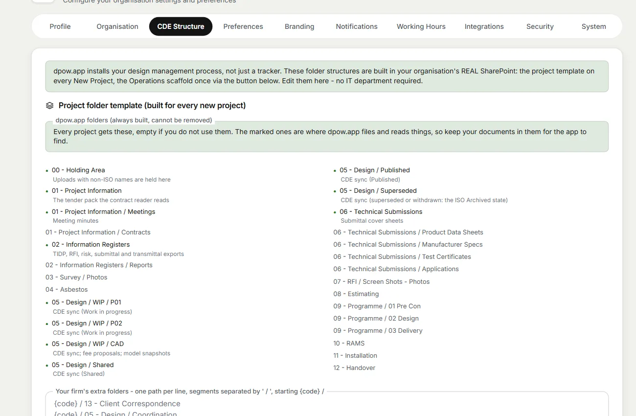 dpow.app Settings, CDE Structure: the folders built in your own SharePoint